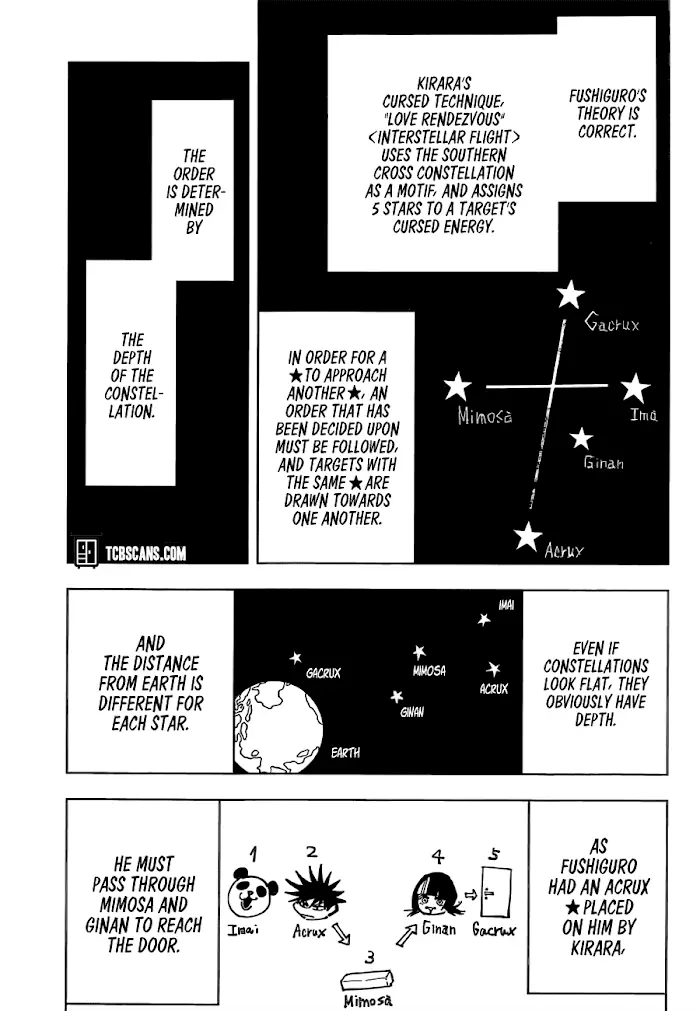 Jujutsu Kaisen Chapter 156 image 16_optimized